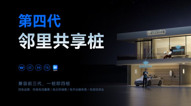 曜WE P7无感智能重塑高端家充体验开元棋牌更懂你的智能伙伴！能效电气天(图2)