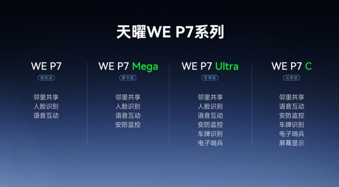 曜WE P7无感智能重塑高端家充体验开元棋牌更懂你的智能伙伴！能效电气天(图9)